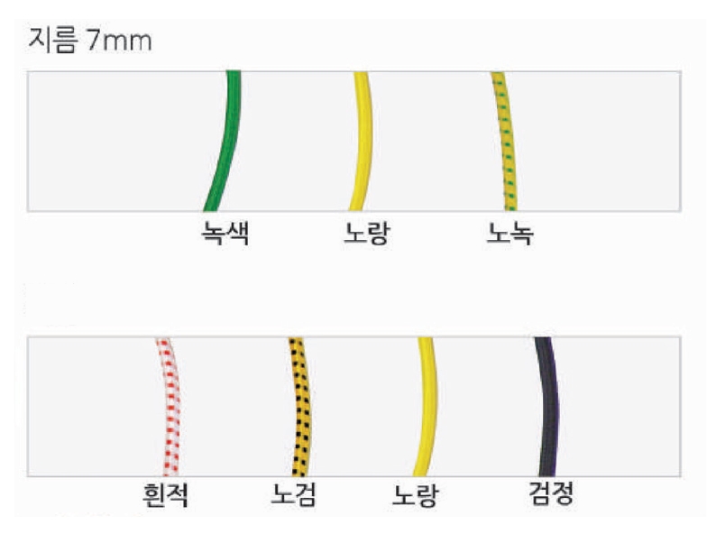 차단줄(탄력선) 7Φ*100m